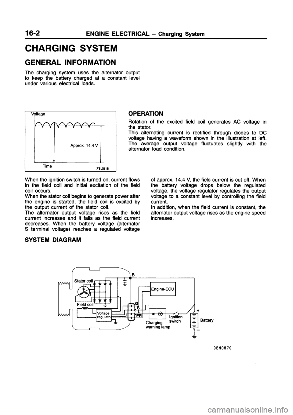 MITSUBISHI CARISMA 1998  Workshop Manual 