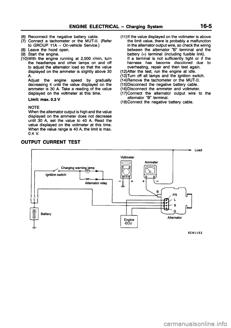 MITSUBISHI CARISMA 1998  Workshop Manual 