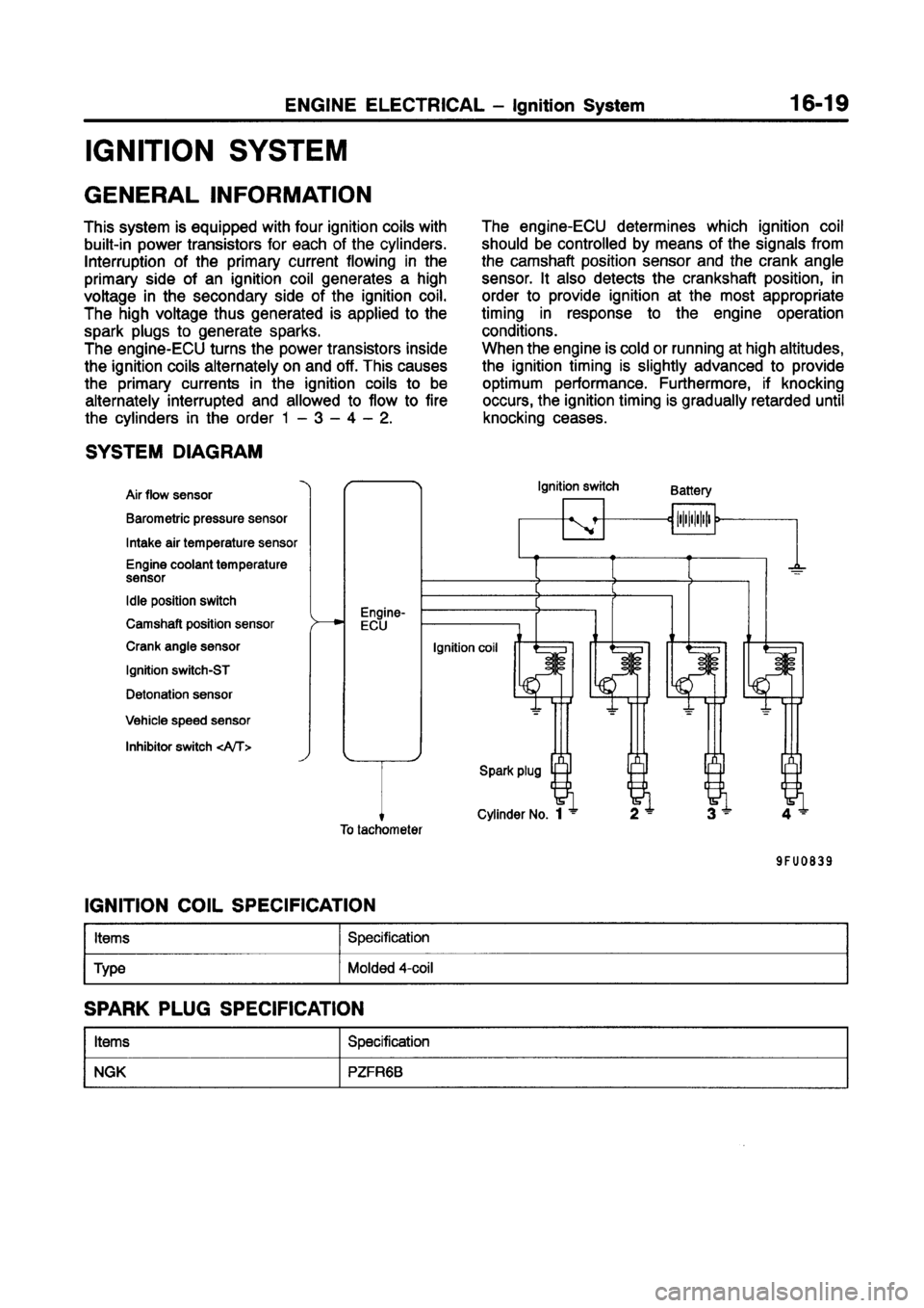 MITSUBISHI CARISMA 1998  Workshop Manual 
