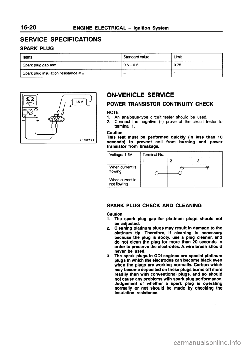 MITSUBISHI CARISMA 1998  Workshop Manual 