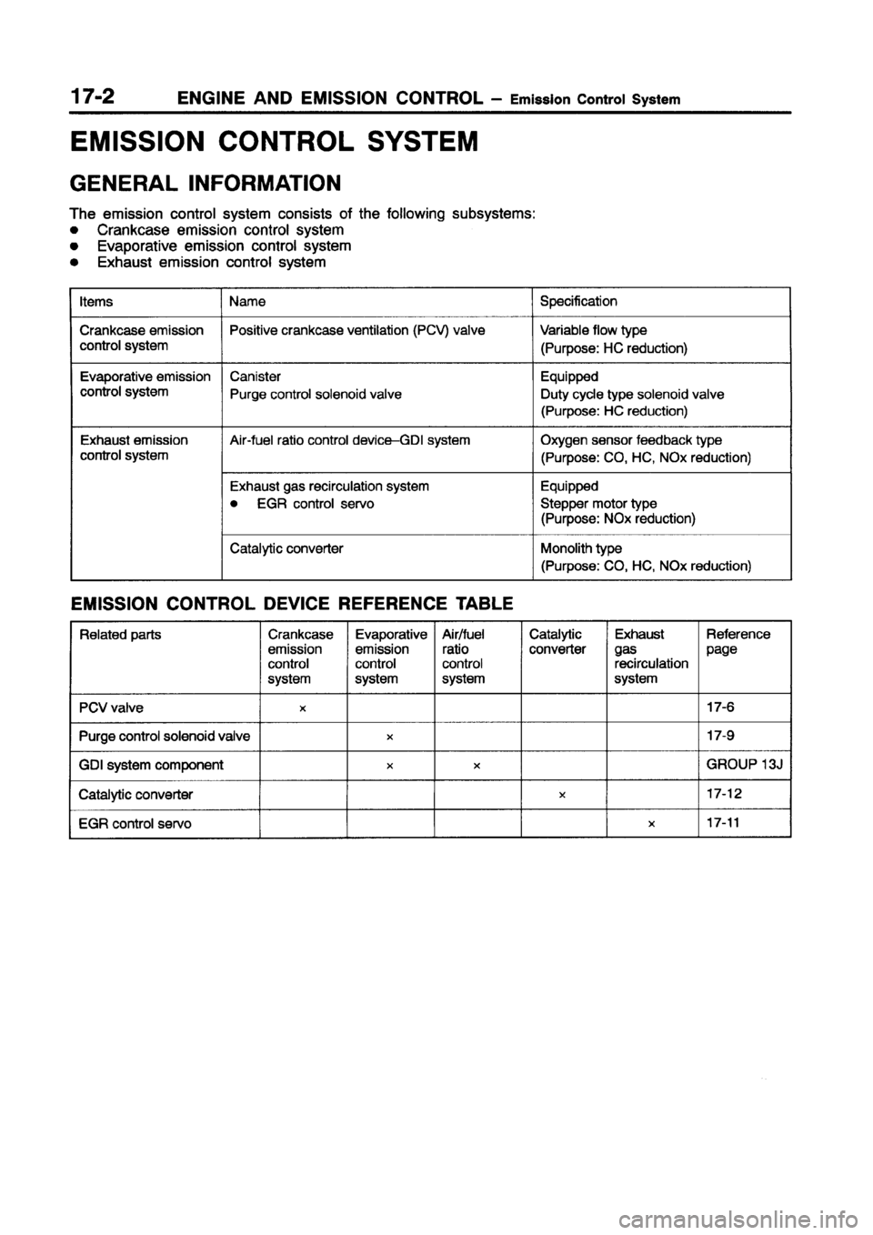 MITSUBISHI CARISMA 1998  Workshop Manual 
