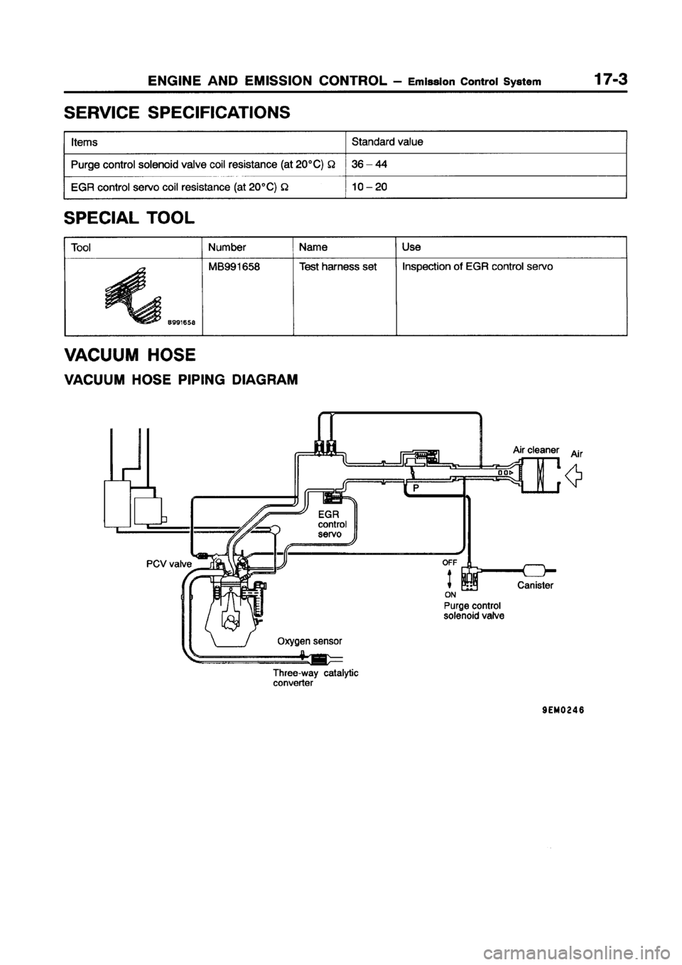 MITSUBISHI CARISMA 1998  Workshop Manual 