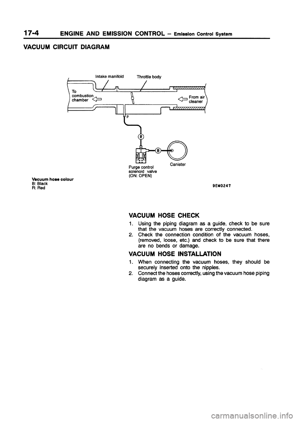 MITSUBISHI CARISMA 1998  Workshop Manual 
