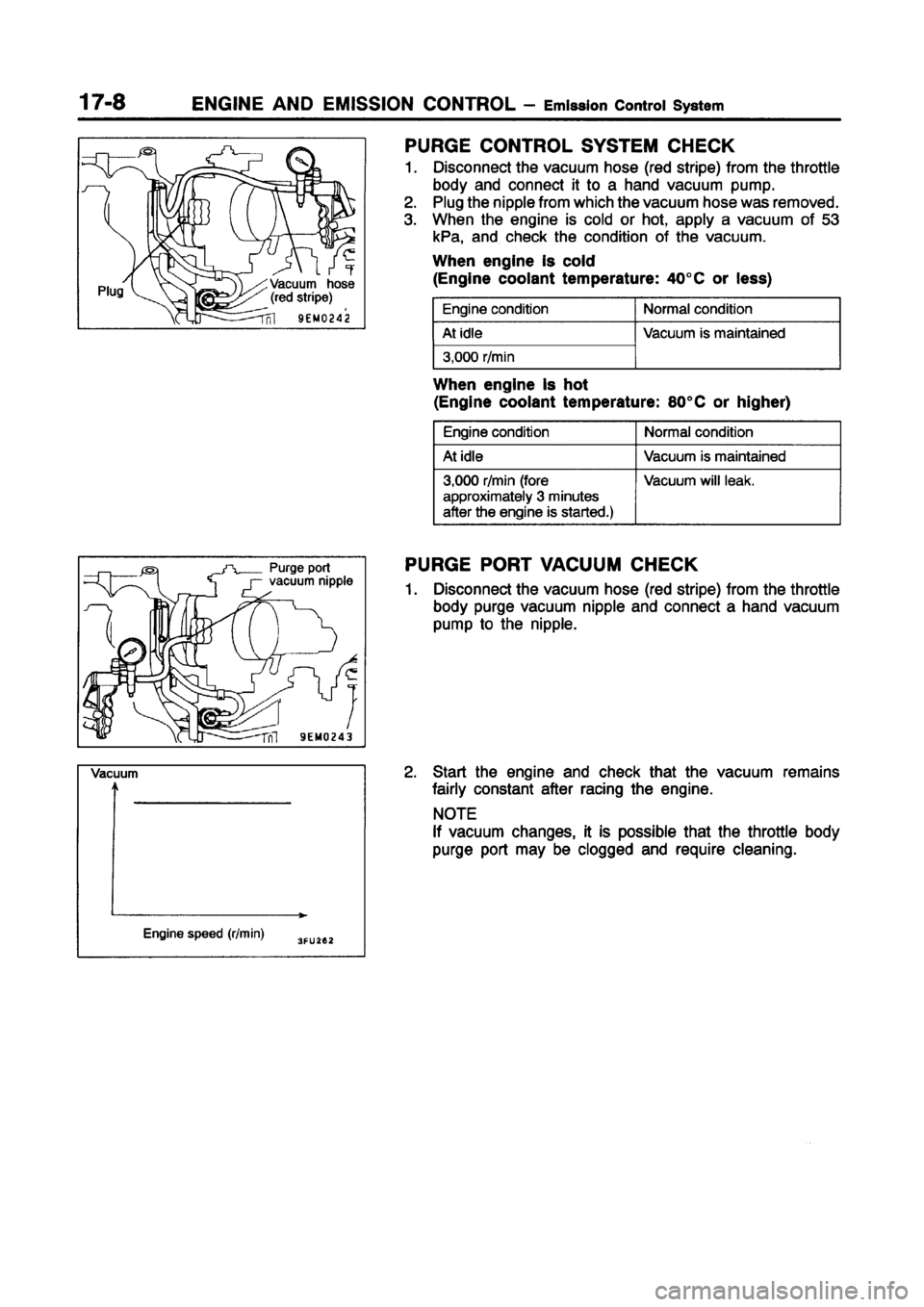 MITSUBISHI CARISMA 1998  Workshop Manual 