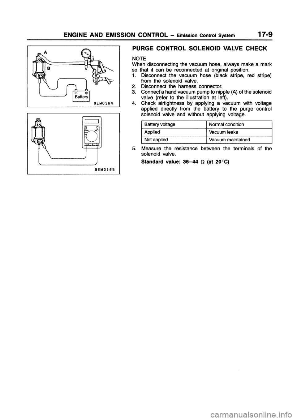 MITSUBISHI CARISMA 1998  Workshop Manual 