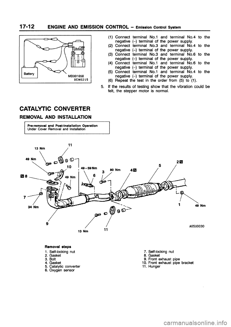 MITSUBISHI CARISMA 1998  Workshop Manual 