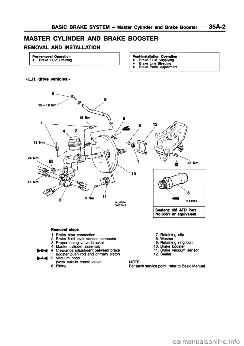 MITSUBISHI CARISMA 1998  Workshop Manual 