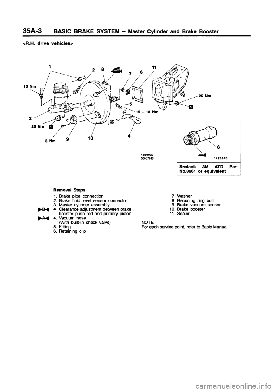 MITSUBISHI CARISMA 1998  Workshop Manual 