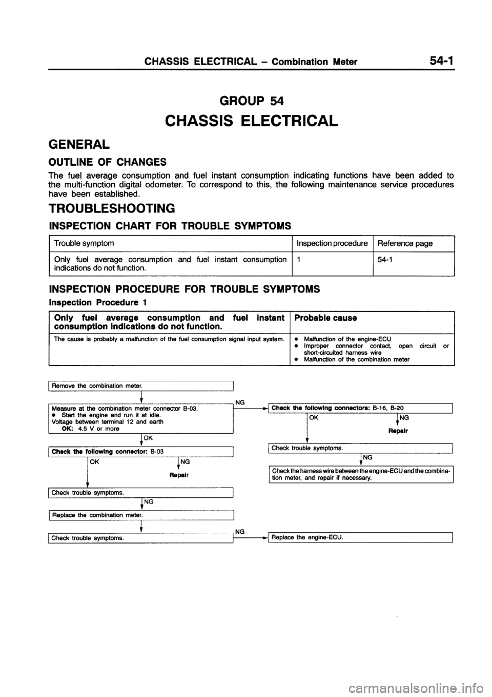 MITSUBISHI CARISMA 1998  Workshop Manual 