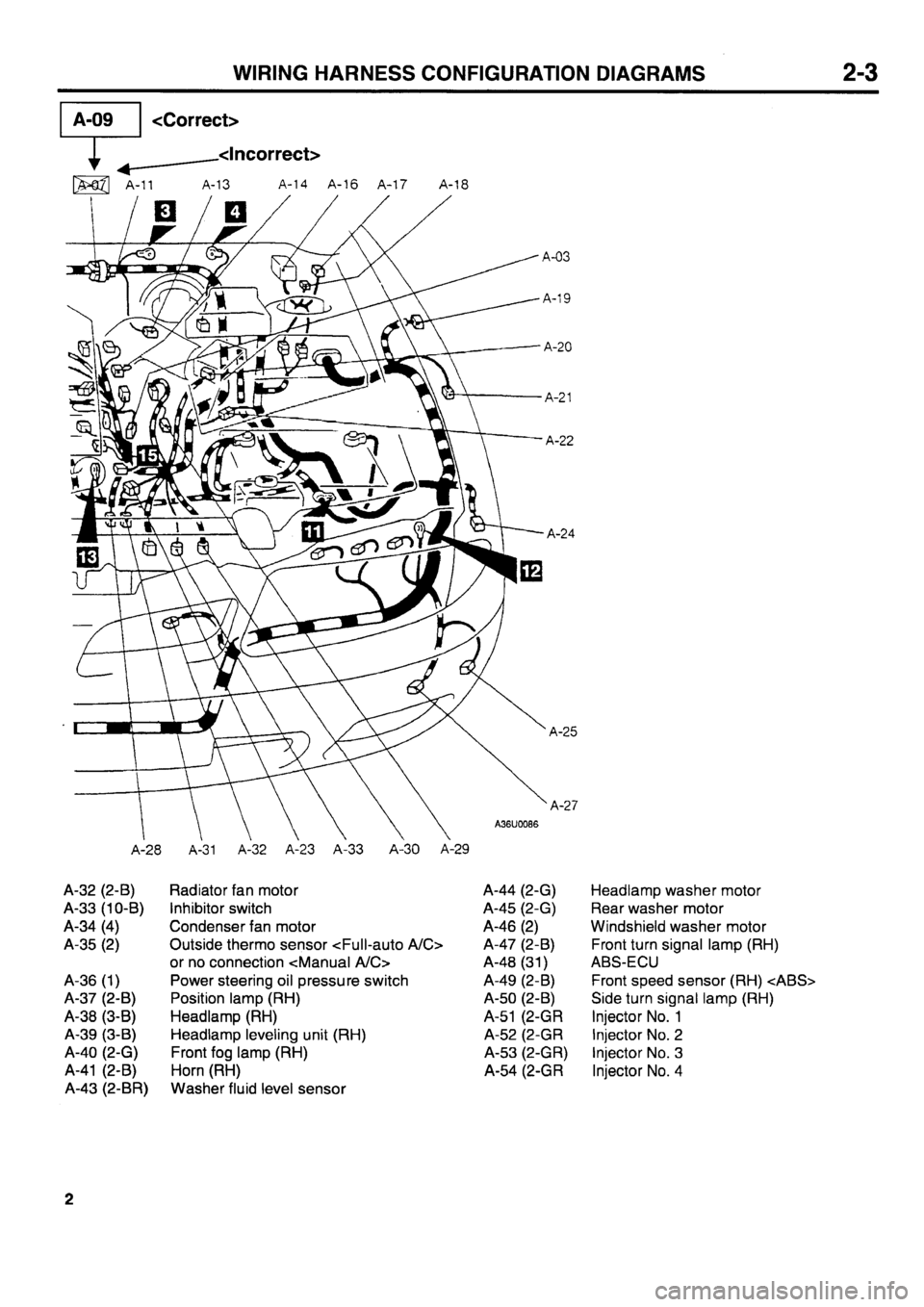 MITSUBISHI CARISMA 1998  Workshop Manual 