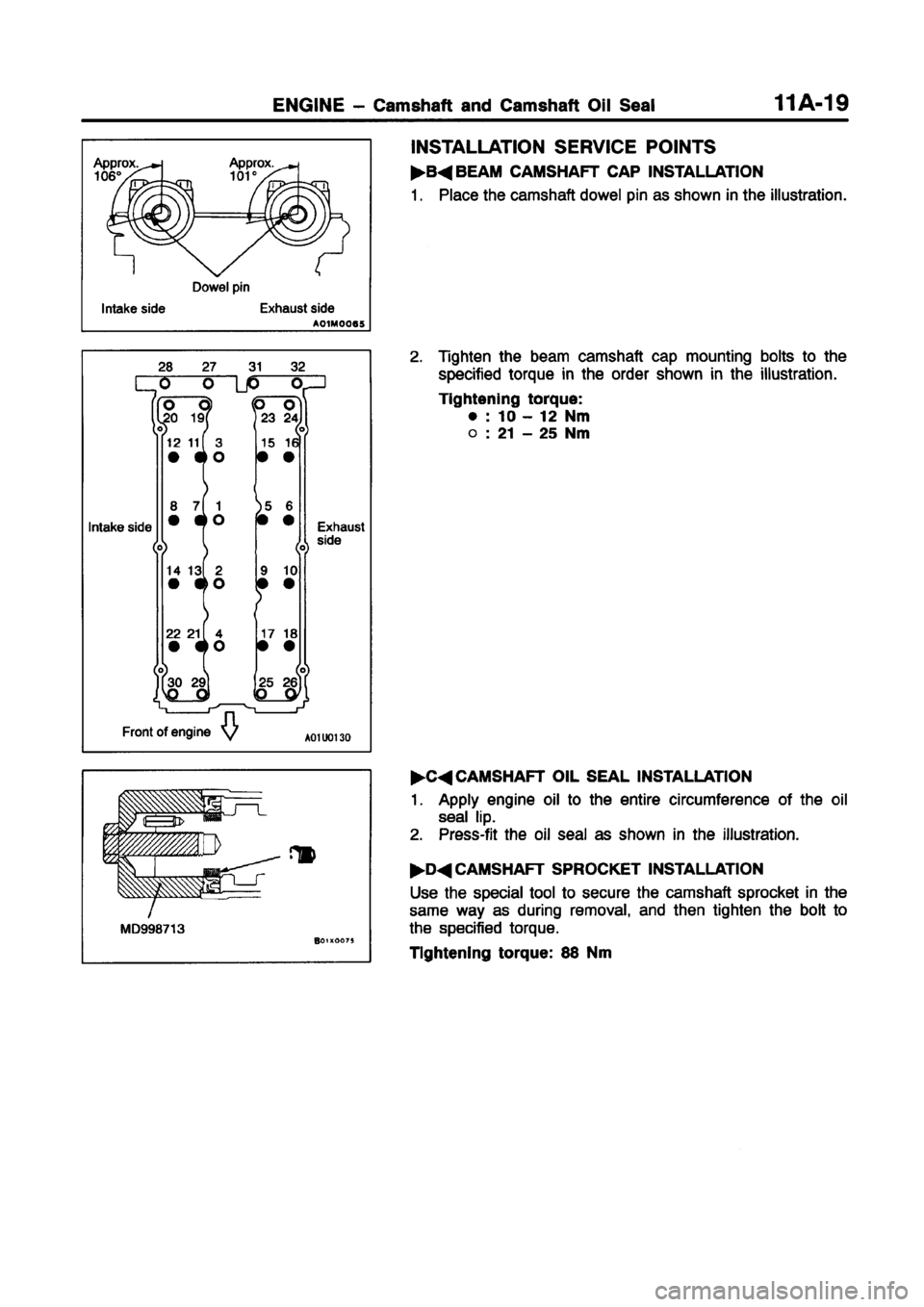 MITSUBISHI CARISMA 1998  Workshop Manual 