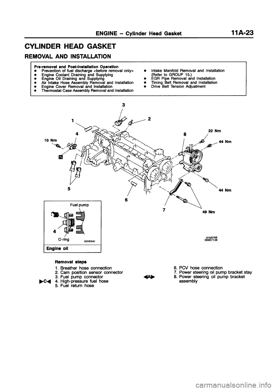 MITSUBISHI CARISMA 1998  Workshop Manual 