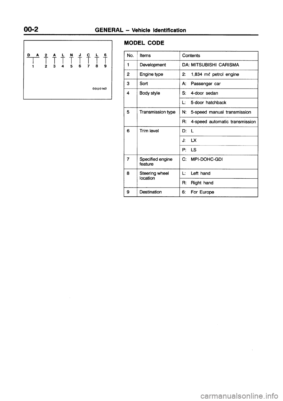 MITSUBISHI CARISMA 1998  Workshop Manual 