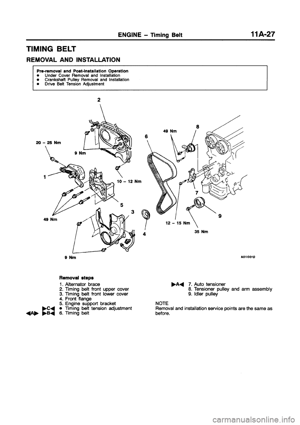 MITSUBISHI CARISMA 1998  Workshop Manual 