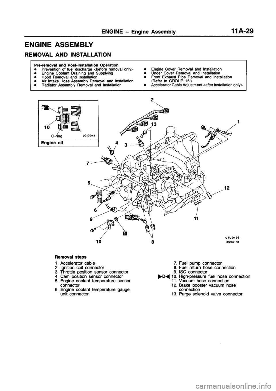 MITSUBISHI CARISMA 1998  Workshop Manual 