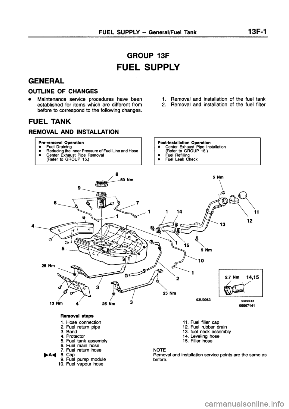 MITSUBISHI CARISMA 1998  Workshop Manual 