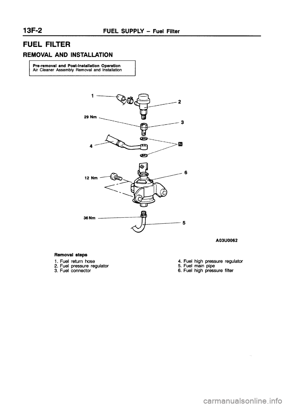 MITSUBISHI CARISMA 1998  Workshop Manual 