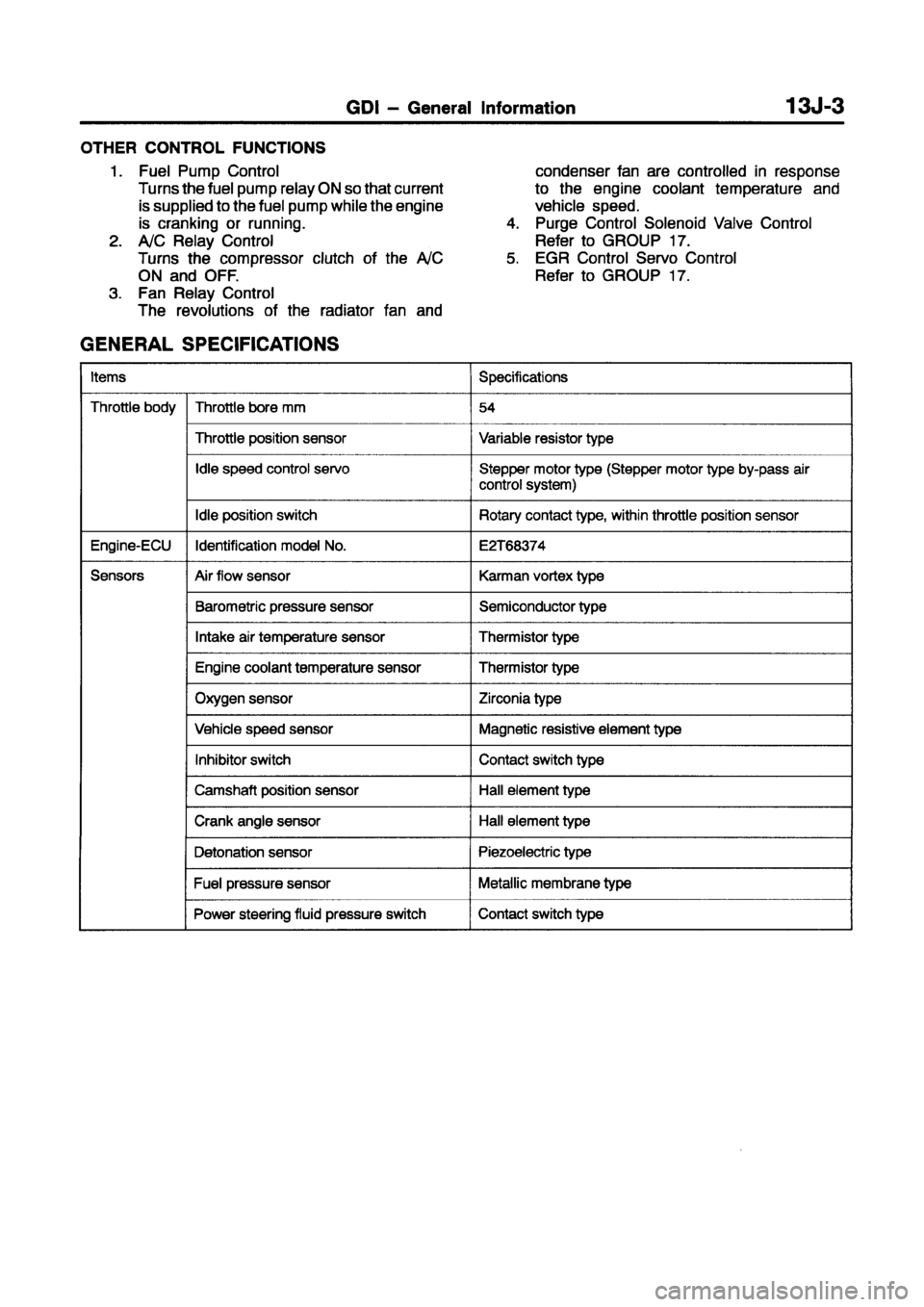 MITSUBISHI CARISMA 1998  Workshop Manual 