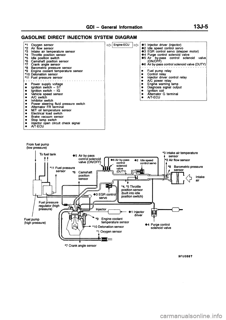 MITSUBISHI CARISMA 1998  Workshop Manual 
