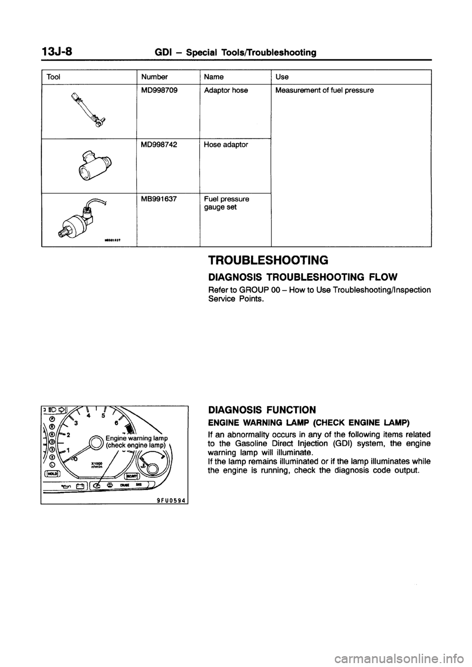 MITSUBISHI CARISMA 1998  Workshop Manual 