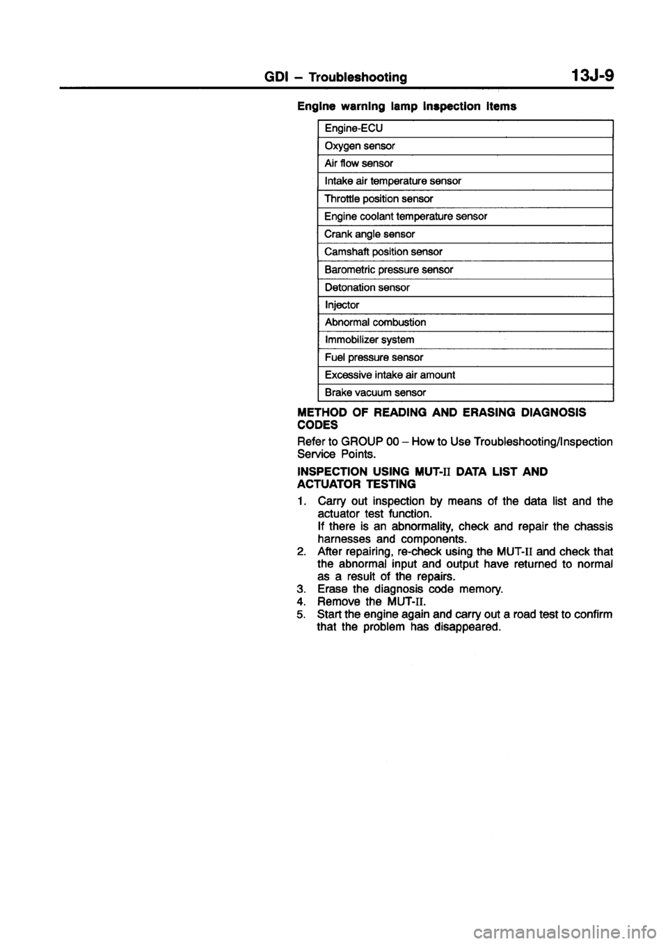 MITSUBISHI CARISMA 1998  Workshop Manual 
