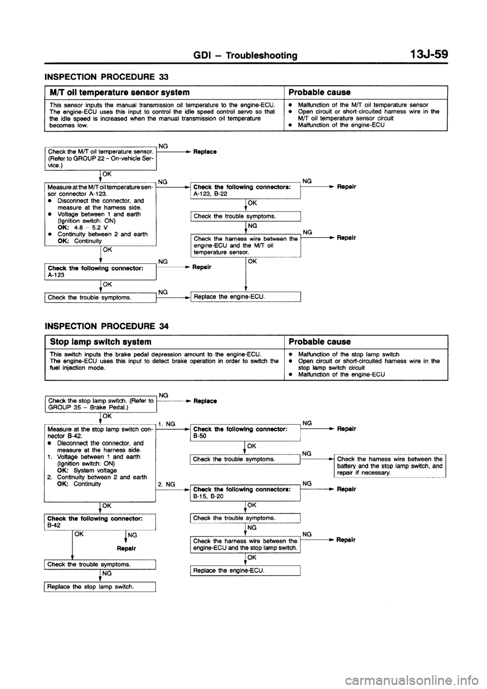 MITSUBISHI CARISMA 1998  Workshop Manual 