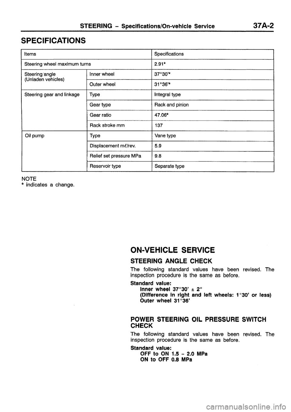 MITSUBISHI CARISMA 1999  Workshop Manual 