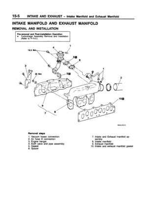 Page 200