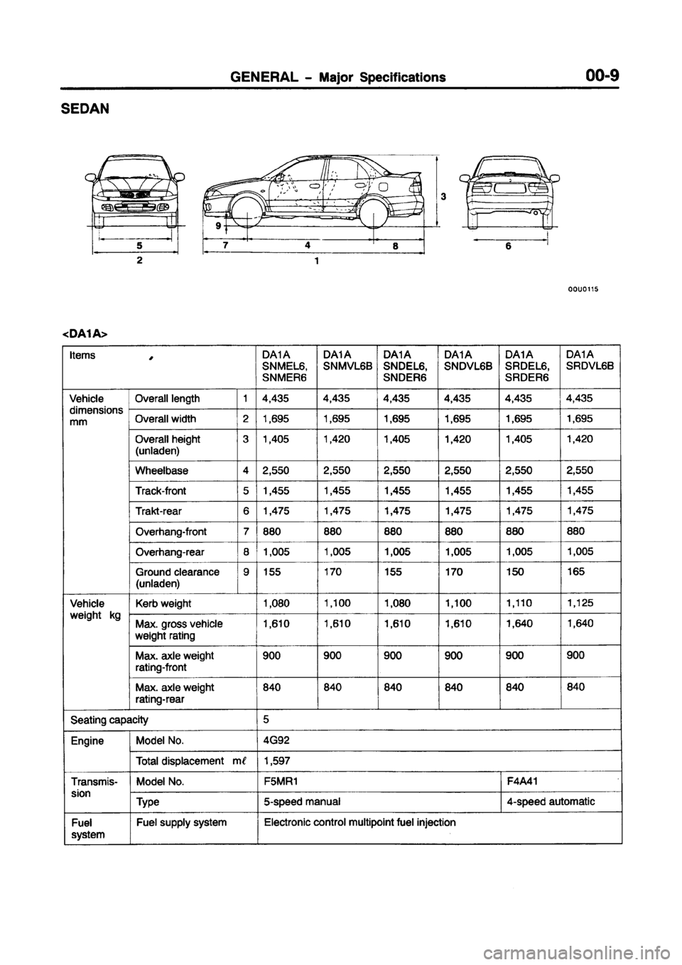 MITSUBISHI CARISMA 1997  Workshop Manual 