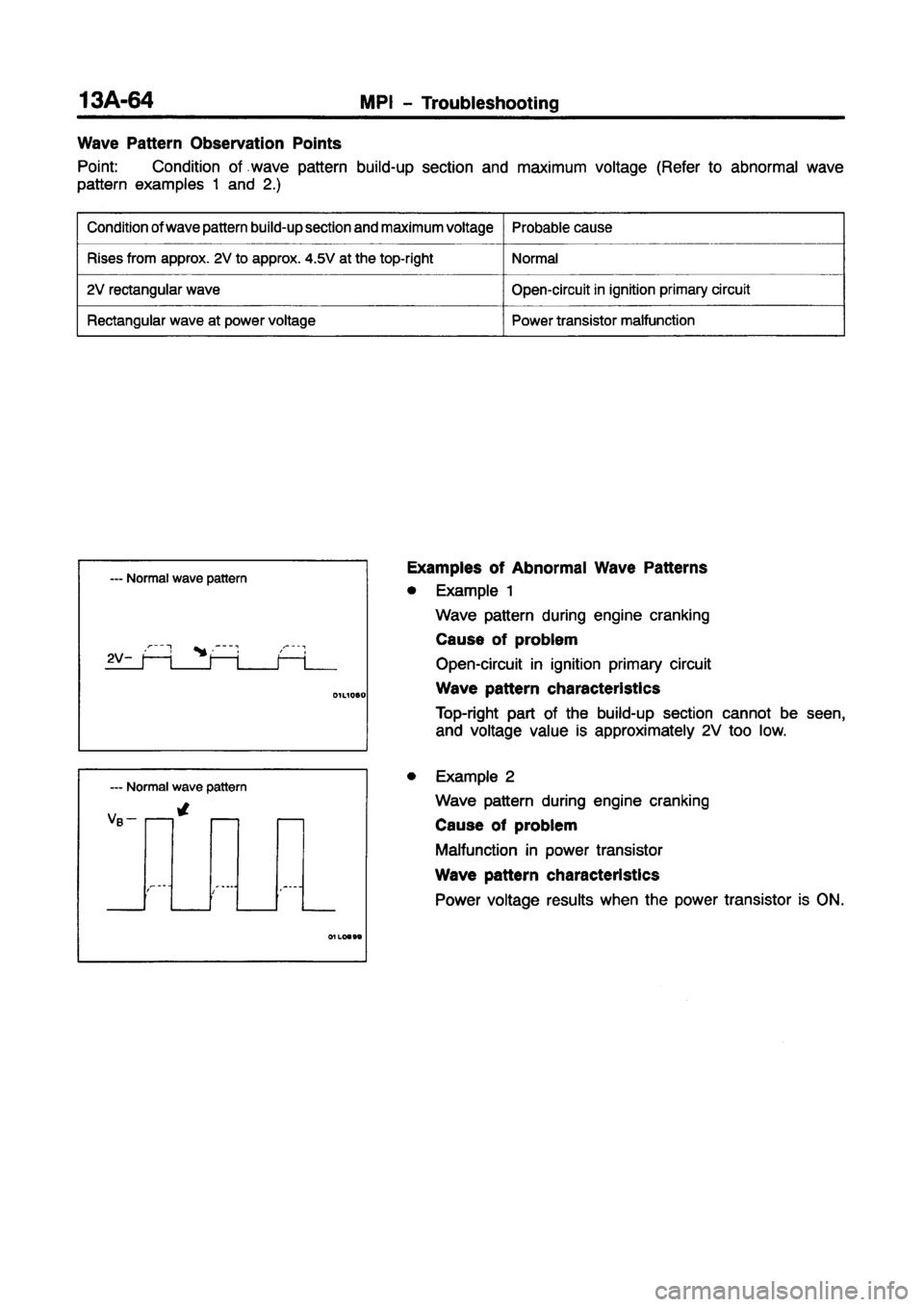 MITSUBISHI CARISMA 1997  Workshop Manual 