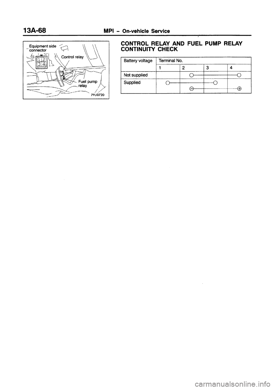 MITSUBISHI CARISMA 1997  Workshop Manual 