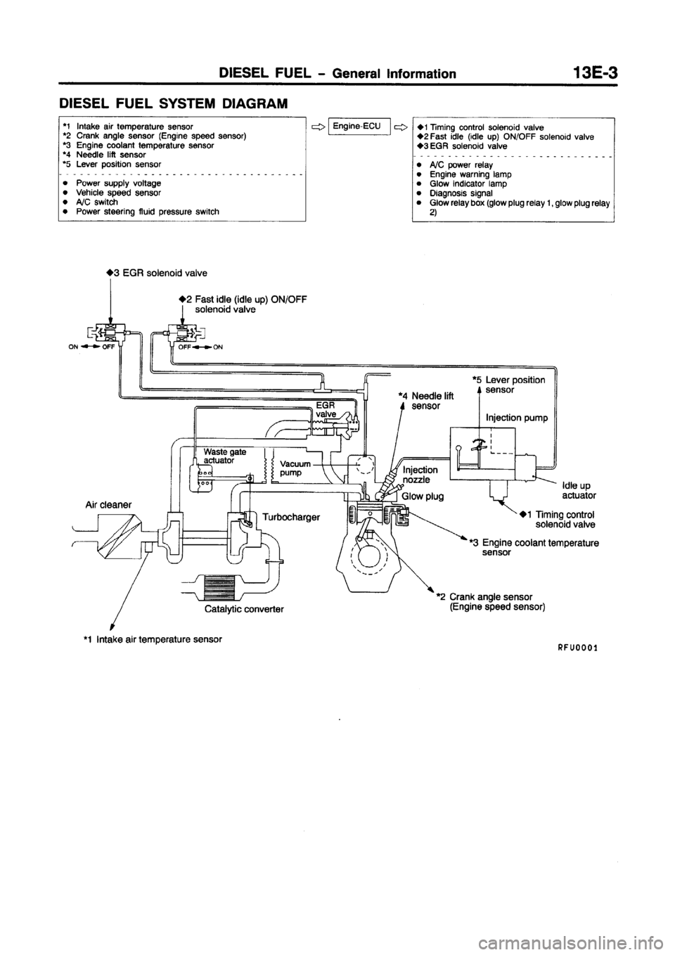 MITSUBISHI CARISMA 1997  Workshop Manual 