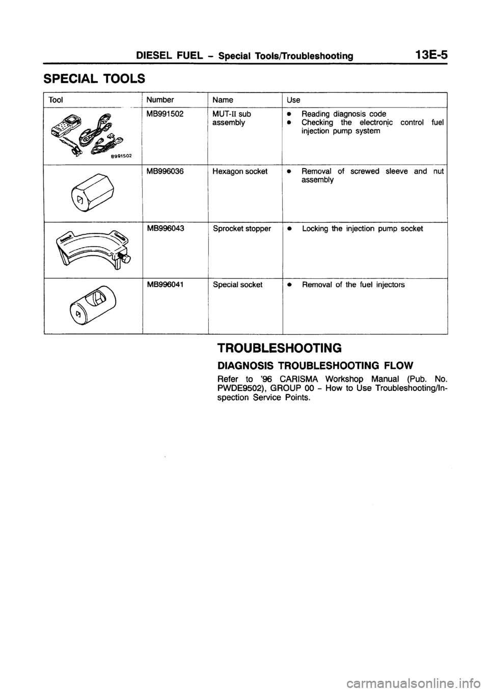 MITSUBISHI CARISMA 1997  Workshop Manual 