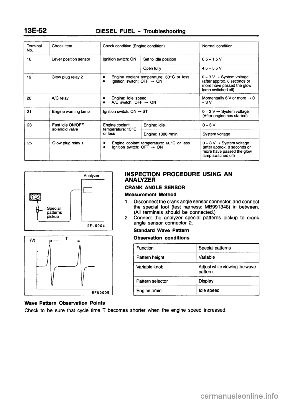 MITSUBISHI CARISMA 1997  Workshop Manual 