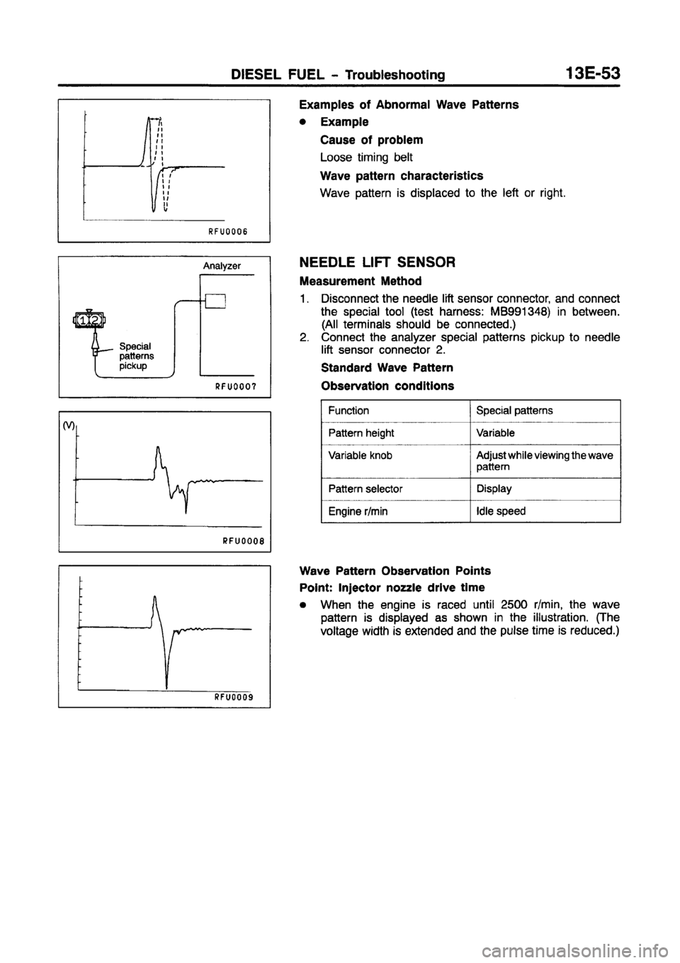 MITSUBISHI CARISMA 1997  Workshop Manual 