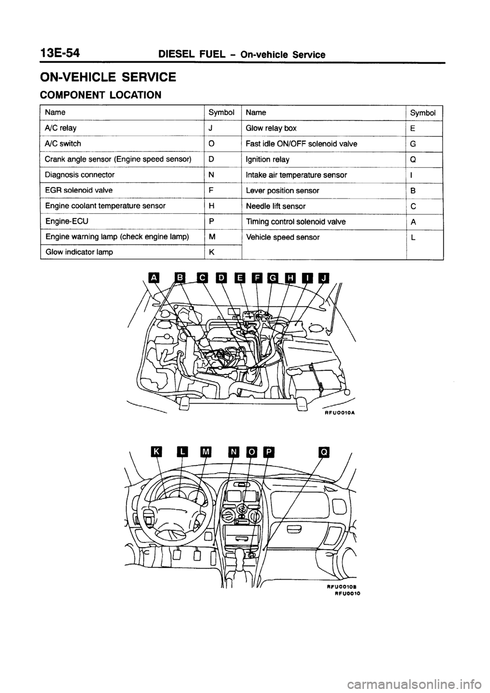 MITSUBISHI CARISMA 1997  Workshop Manual 