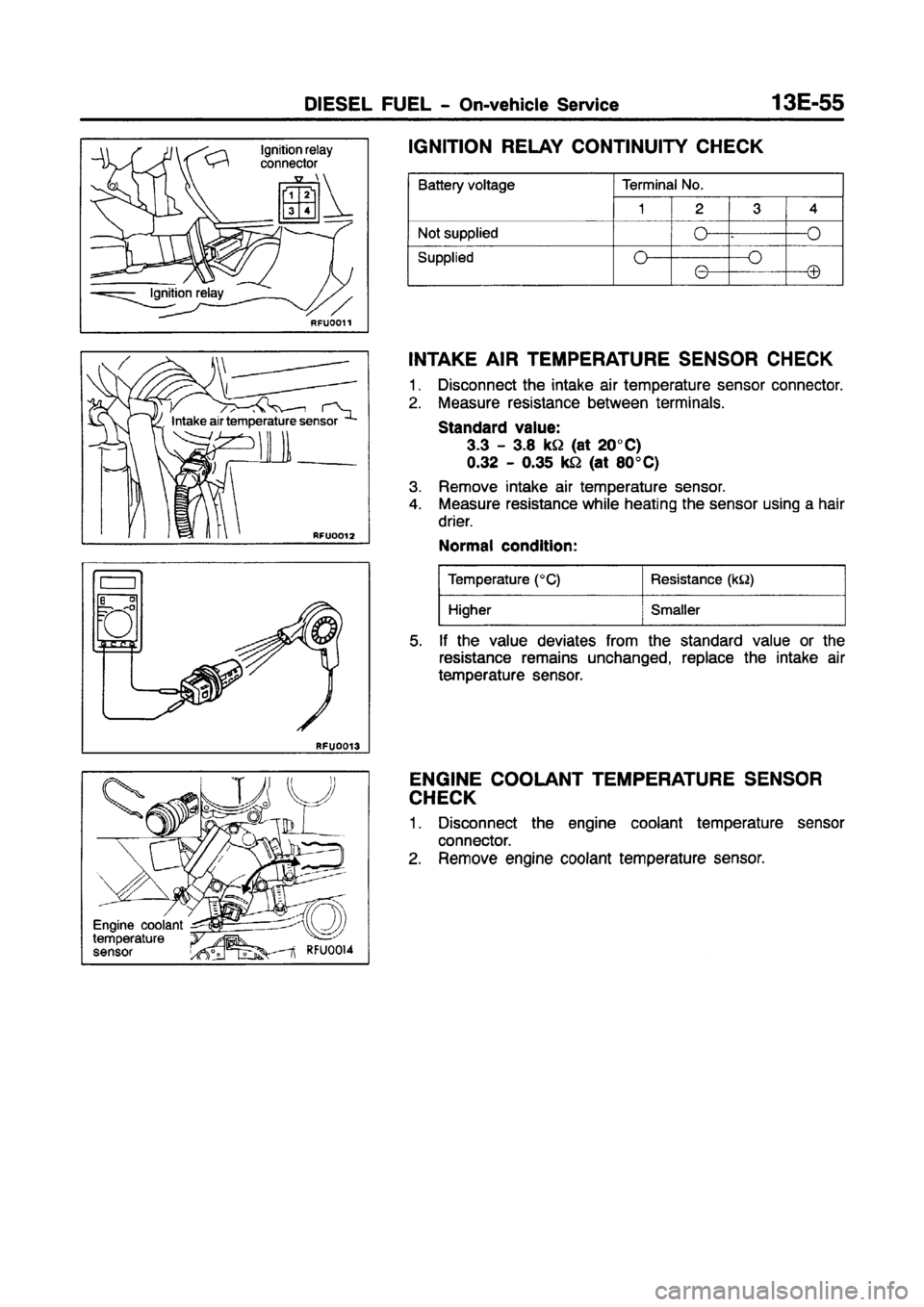 MITSUBISHI CARISMA 1997  Workshop Manual 