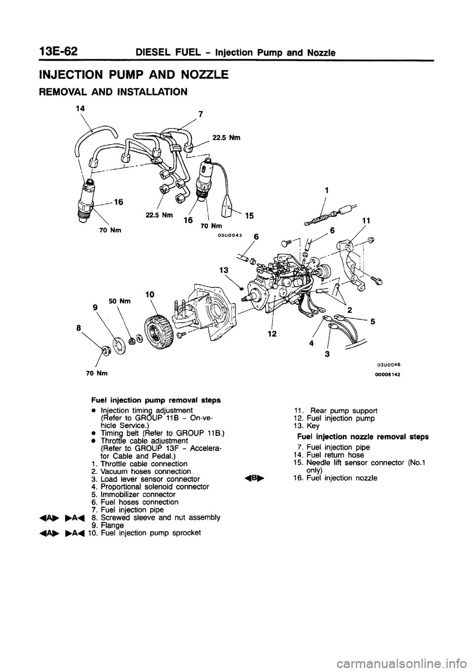 MITSUBISHI CARISMA 1997  Workshop Manual 