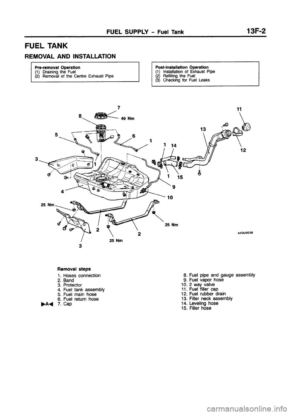 MITSUBISHI CARISMA 1997  Workshop Manual 