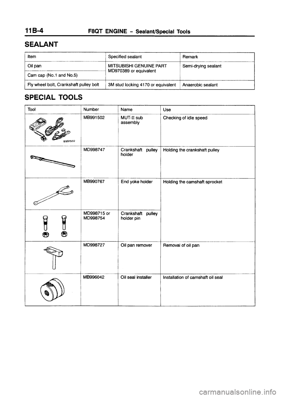 MITSUBISHI CARISMA 1997  Workshop Manual 