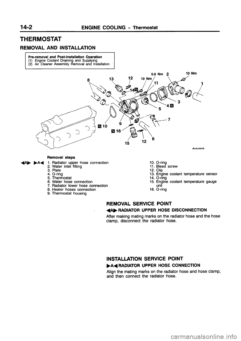 MITSUBISHI CARISMA 1997  Workshop Manual 