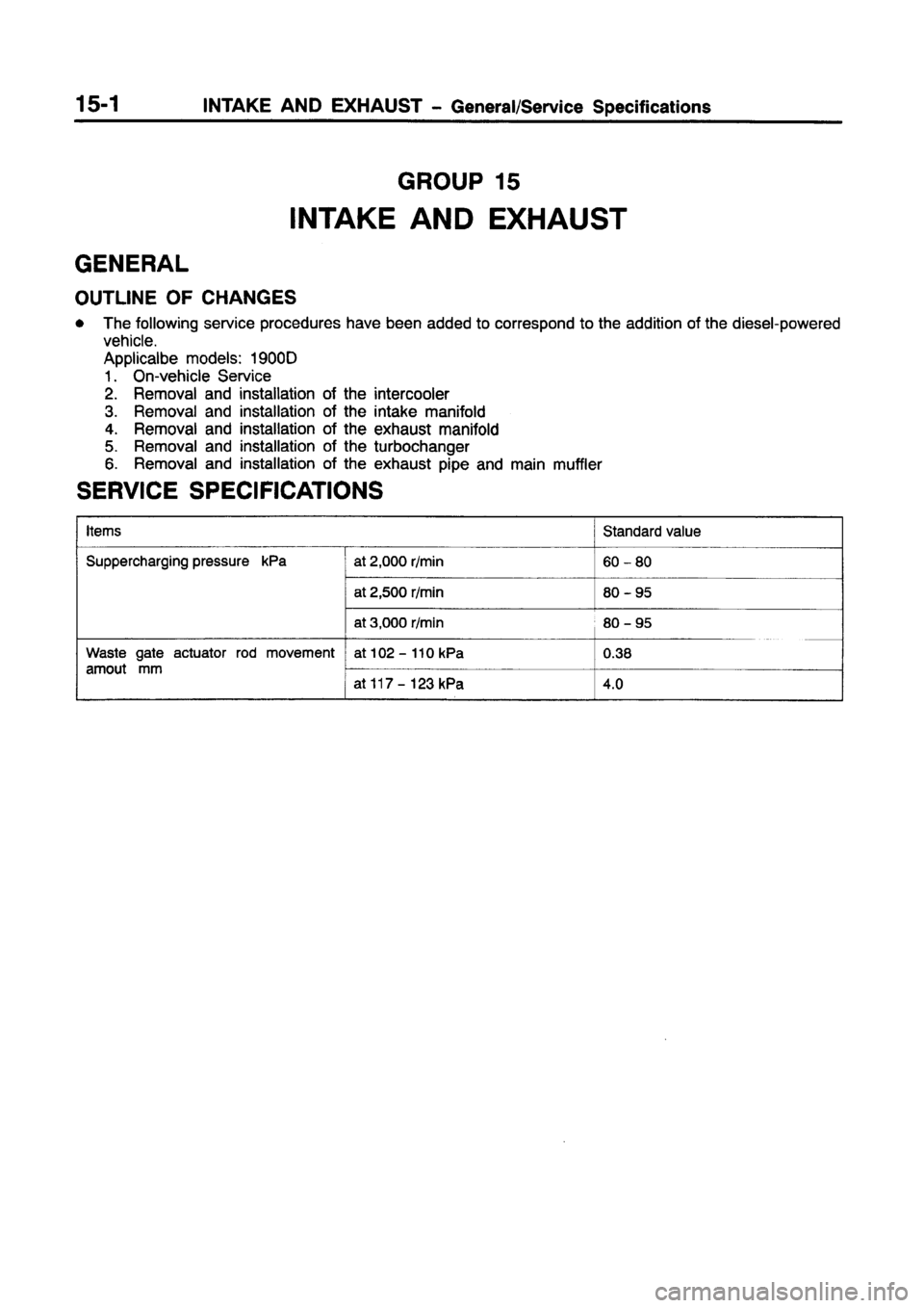 MITSUBISHI CARISMA 1997  Workshop Manual 