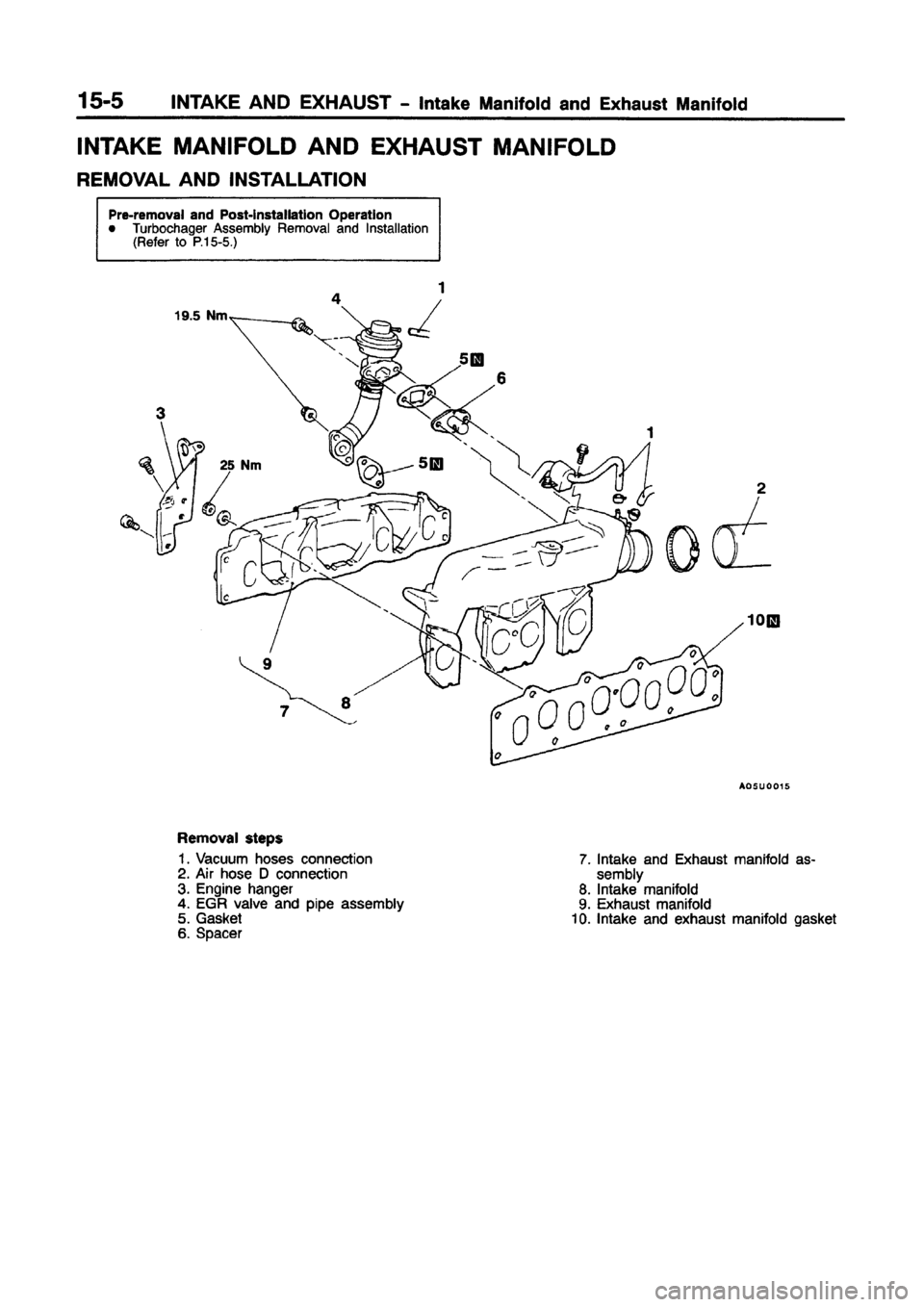 MITSUBISHI CARISMA 1997  Workshop Manual 