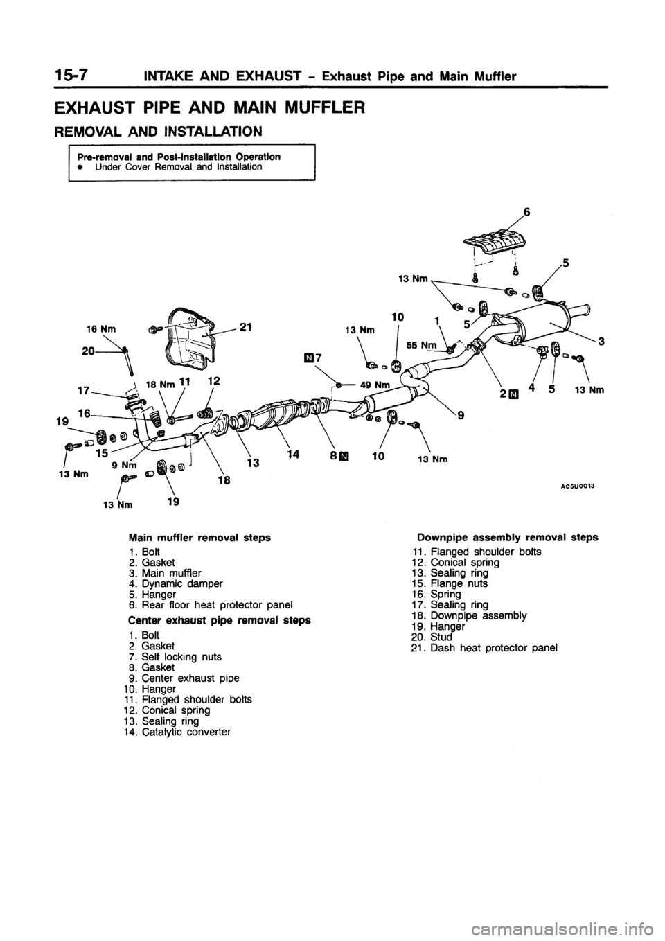 MITSUBISHI CARISMA 1997  Workshop Manual 