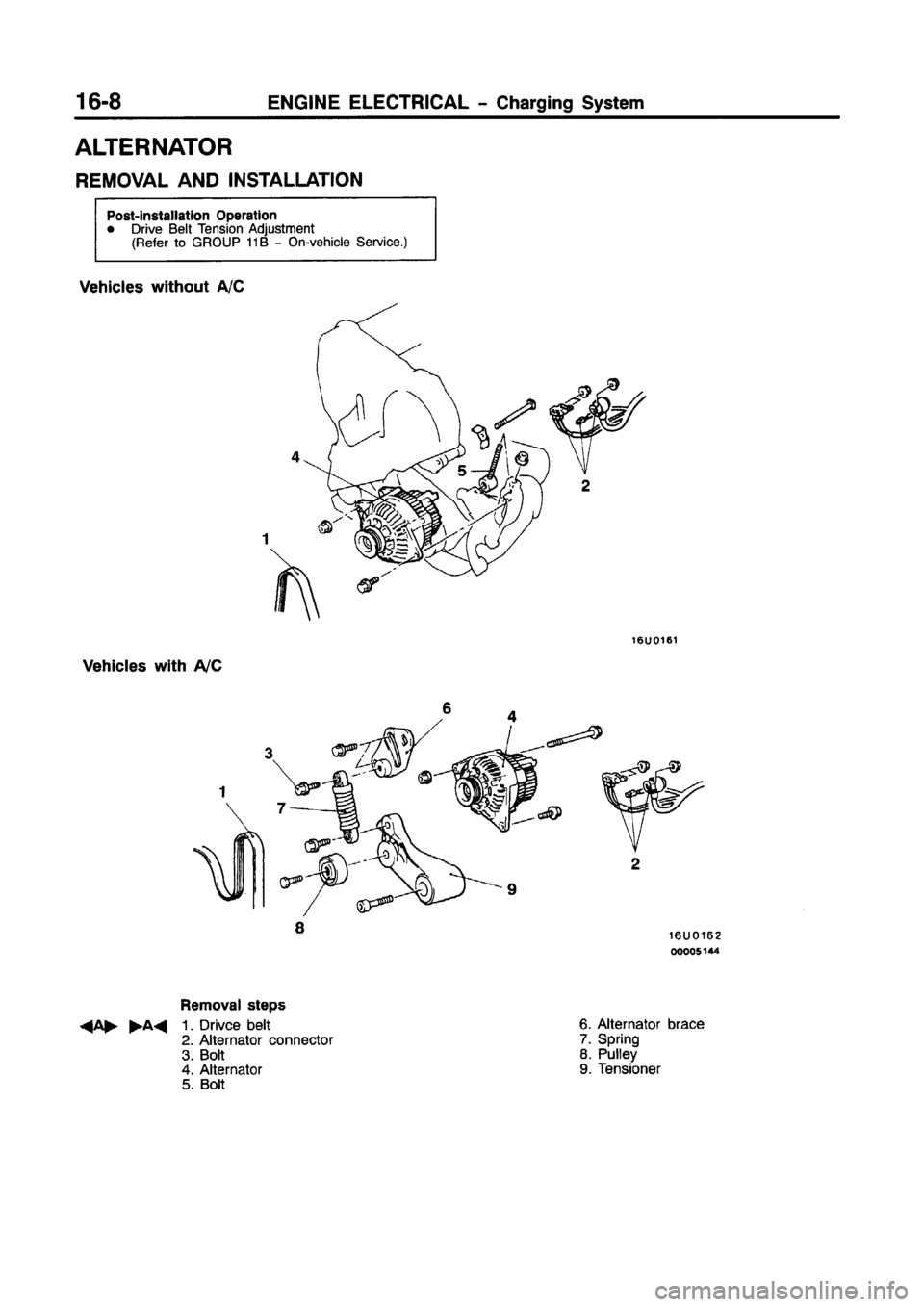 MITSUBISHI CARISMA 1997  Workshop Manual 