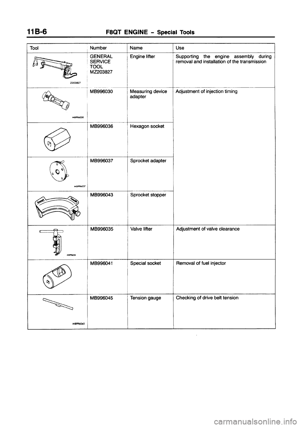 MITSUBISHI CARISMA 1997  Workshop Manual 