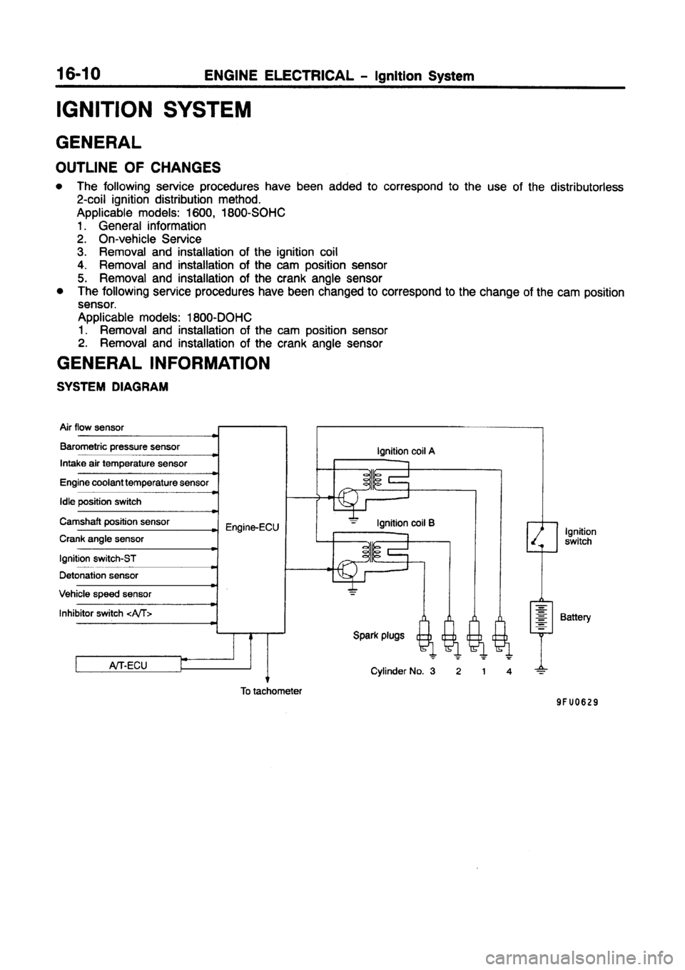 MITSUBISHI CARISMA 1997  Workshop Manual 