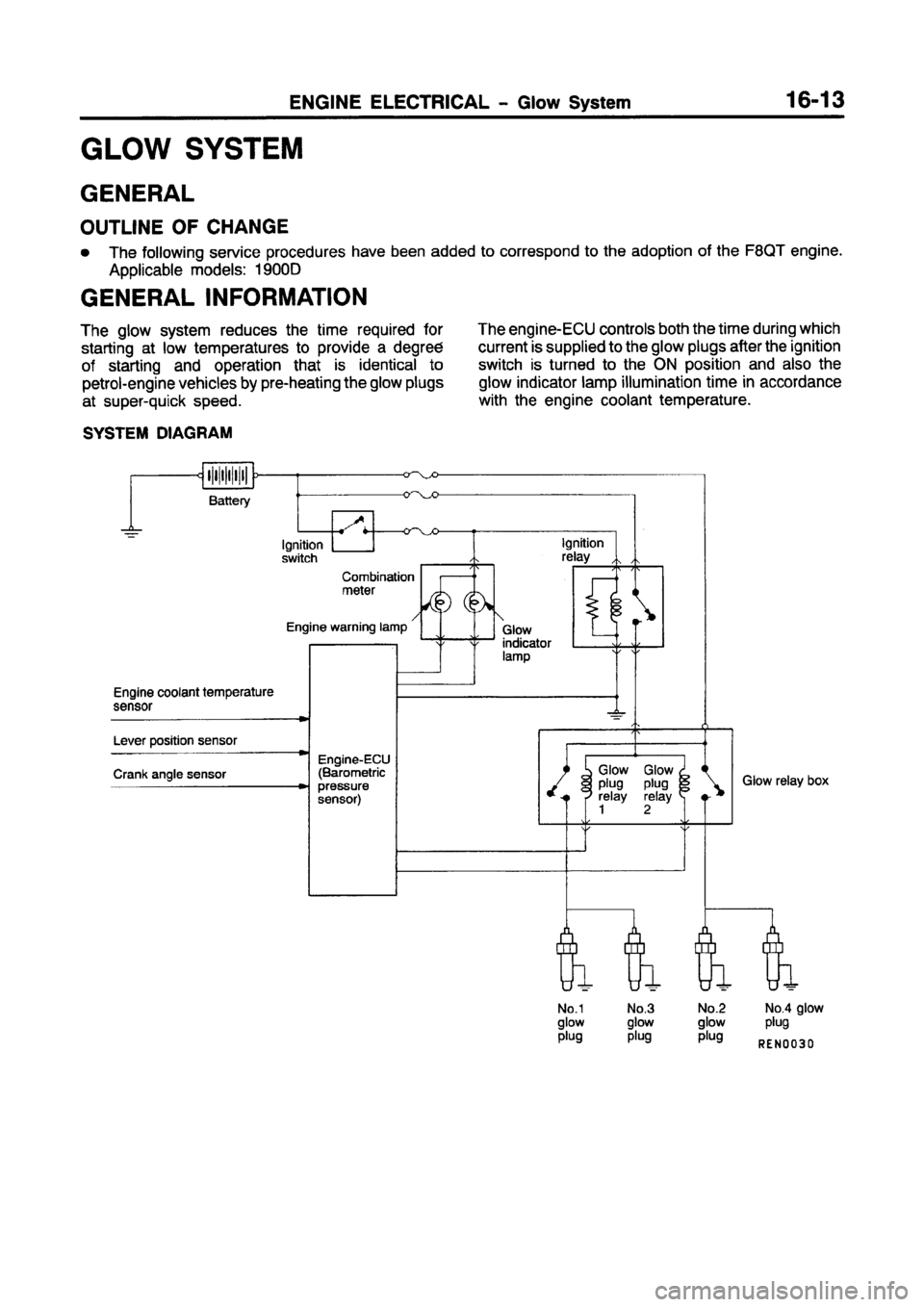 MITSUBISHI CARISMA 1997  Workshop Manual 