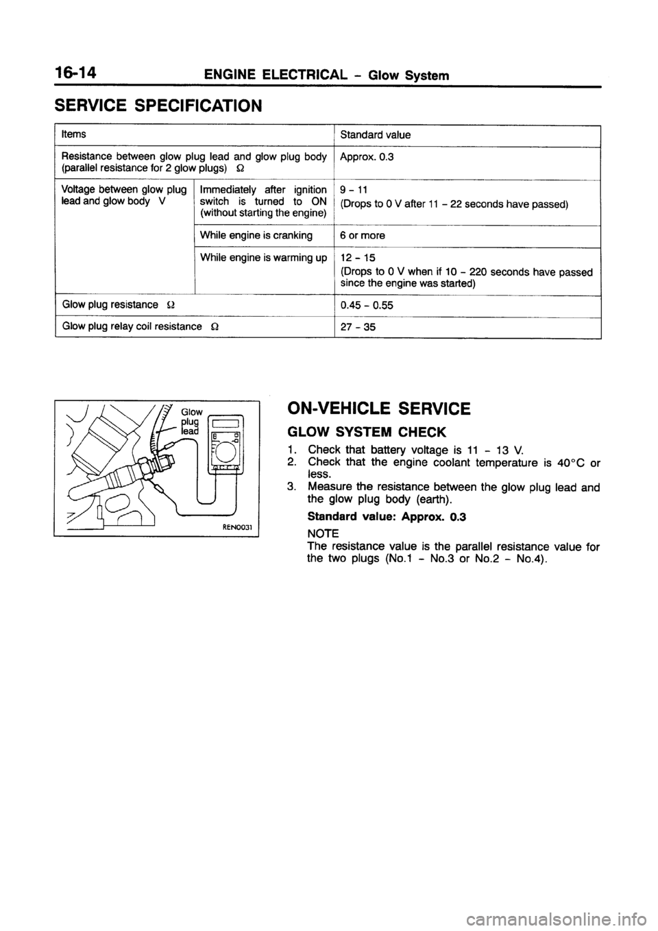 MITSUBISHI CARISMA 1997  Workshop Manual 