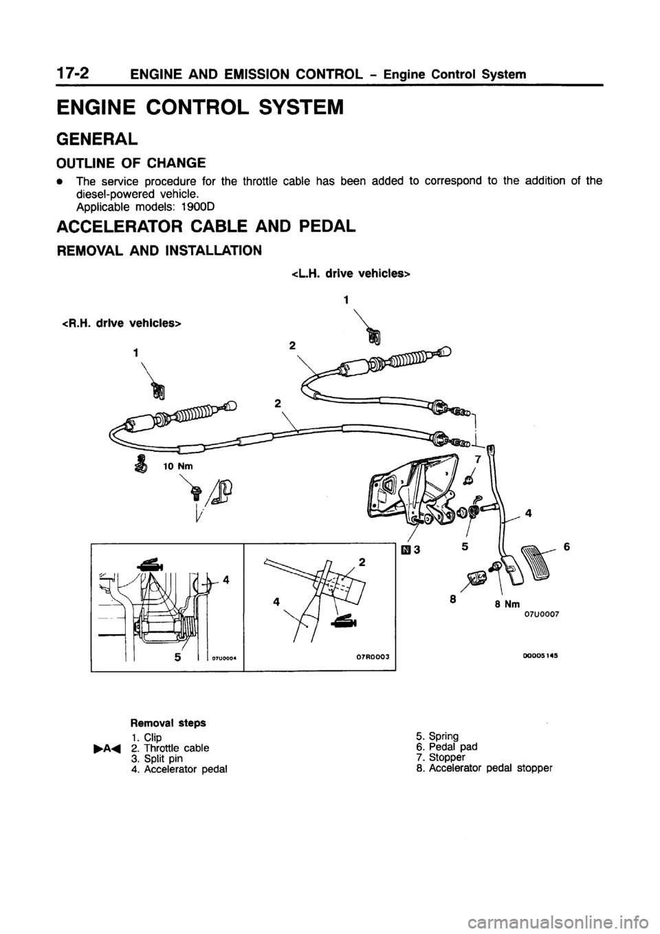 MITSUBISHI CARISMA 1997  Workshop Manual 
